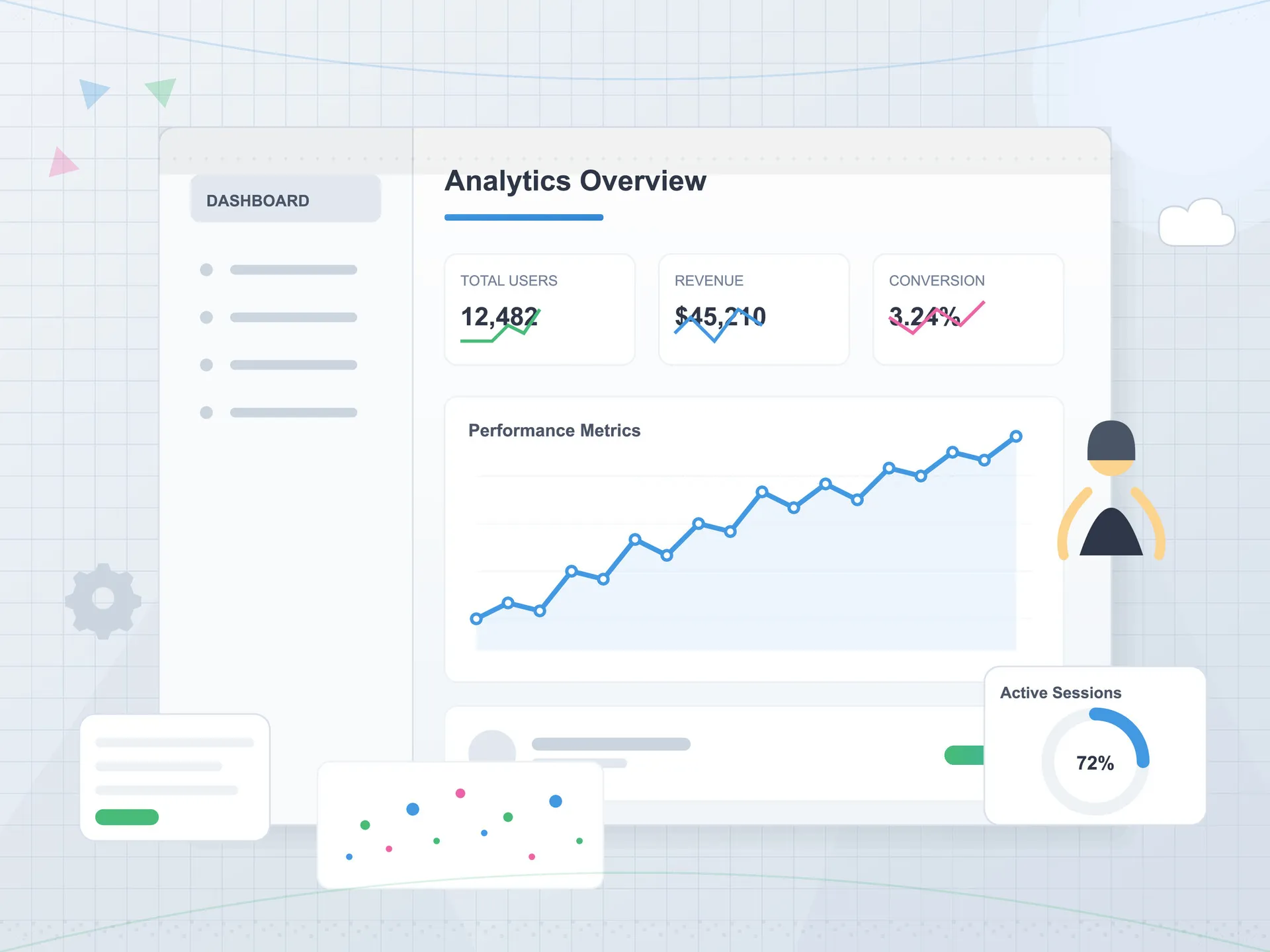 UX Optimierung durch Analyse von Nutzerverhalten und Conversion
