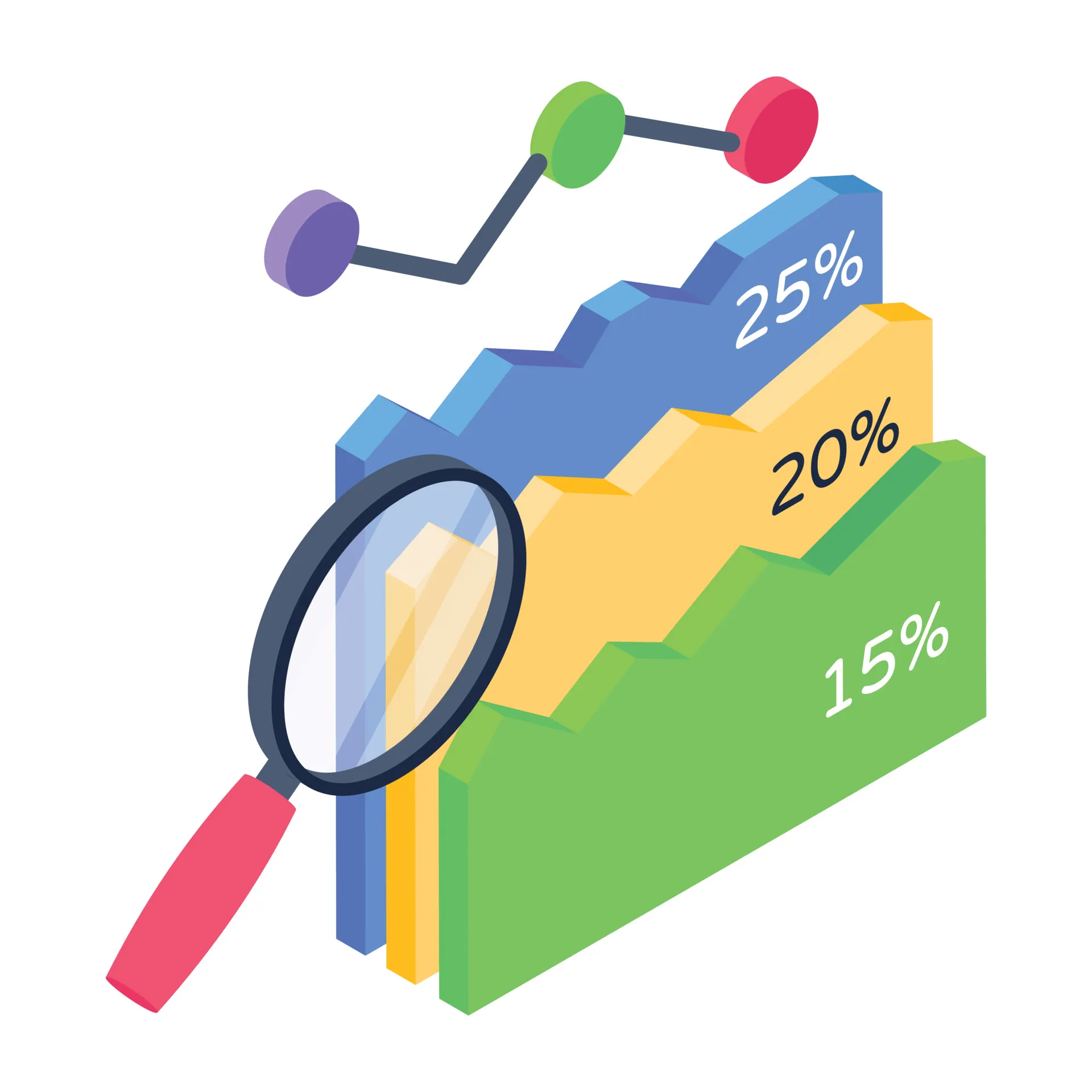 Keyword Recherche und Potenzialanalyse
