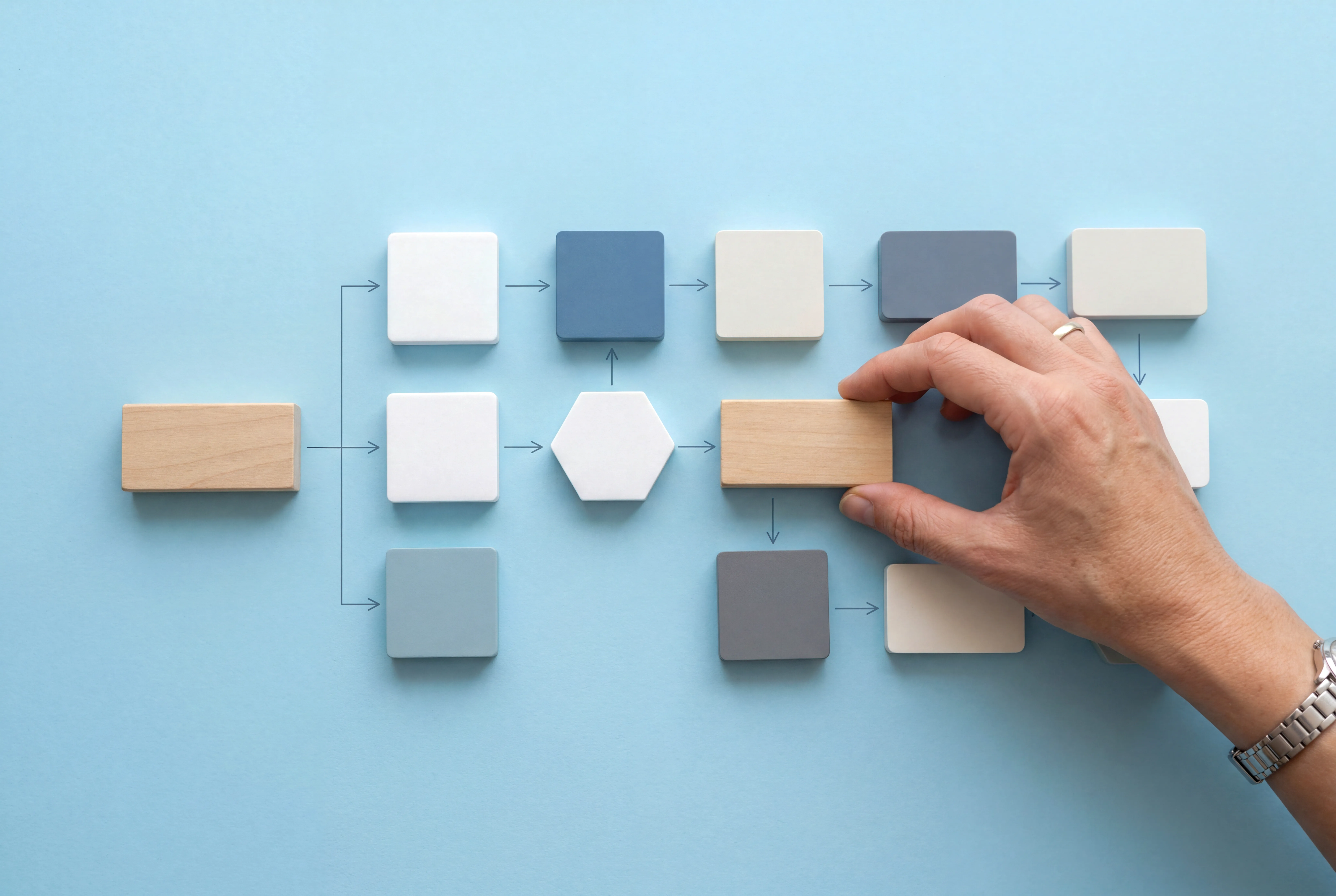 Google Tag Manager Struktur für Tags Trigger und Events