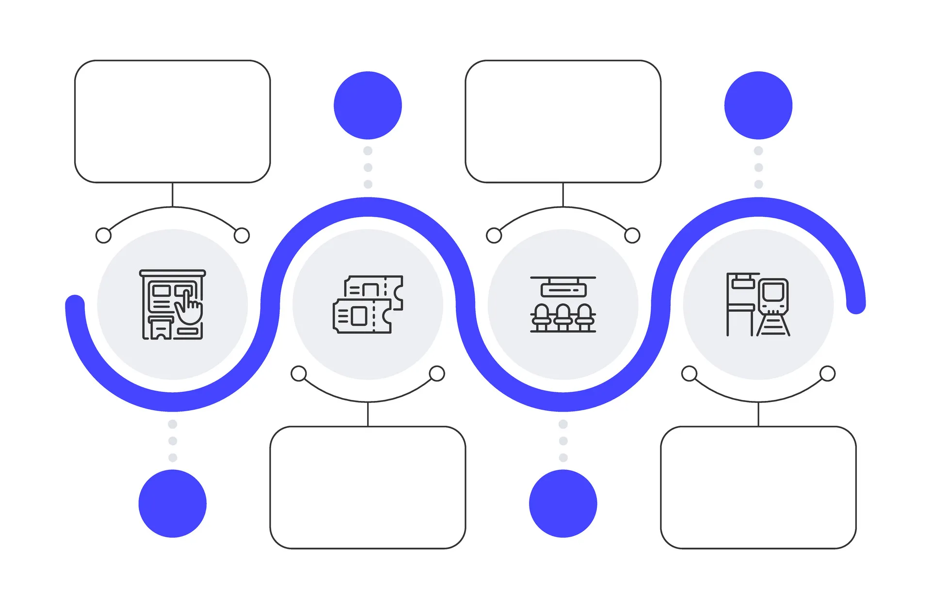 UX Optimierung für digitale Inhalte und intuitive Nutzerführung