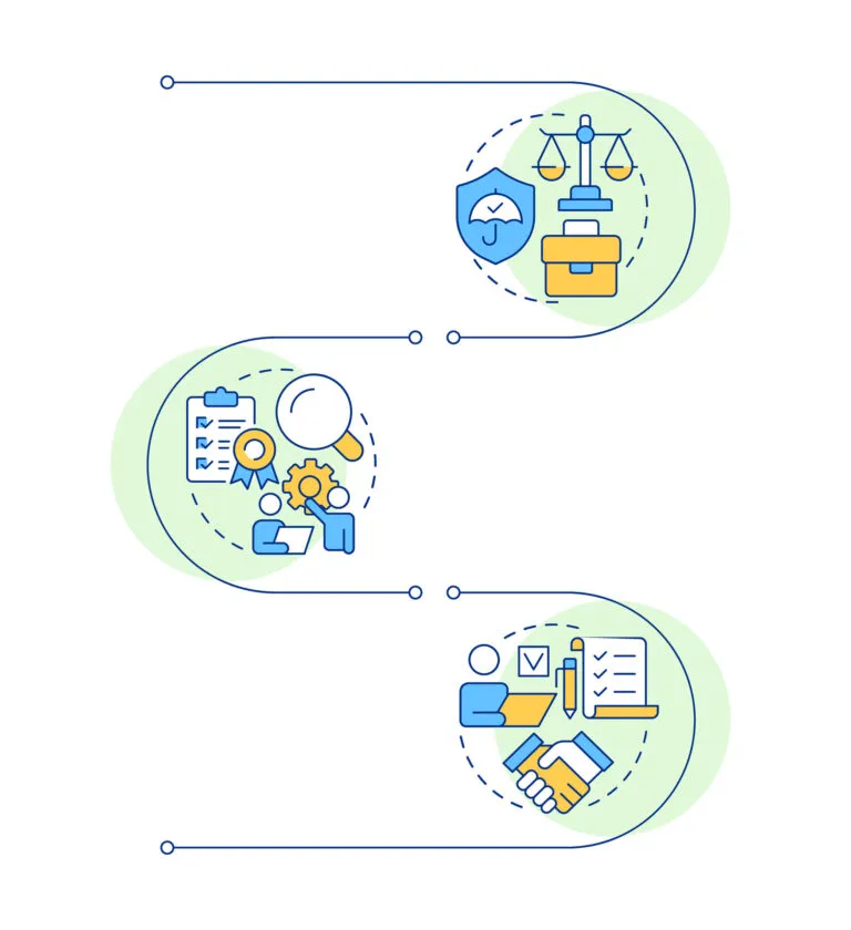 Strategische Domainplanung von der Analyse bis zur Umsetzung