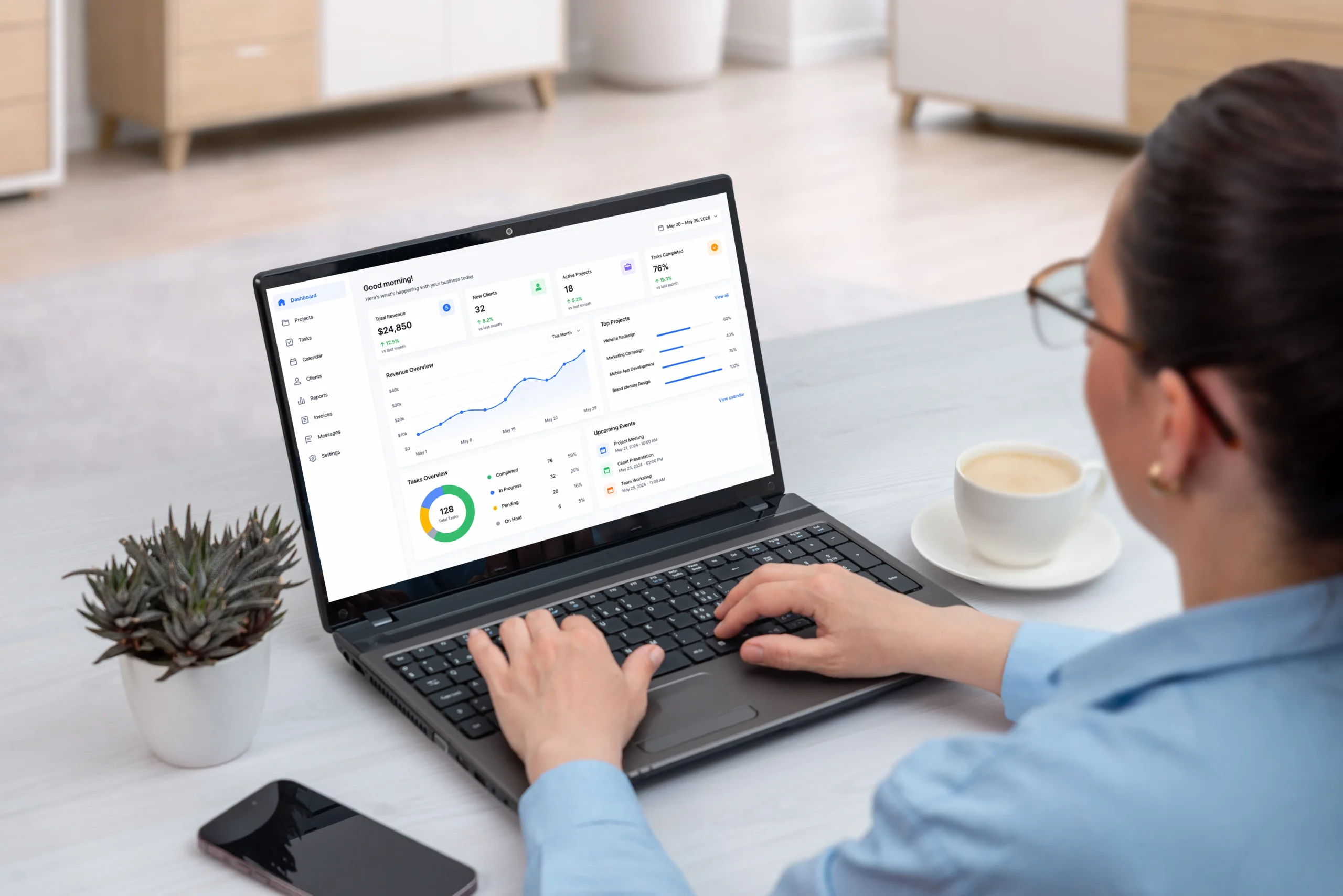 Business Dashboard zur Analyse von Kampagnenperformance