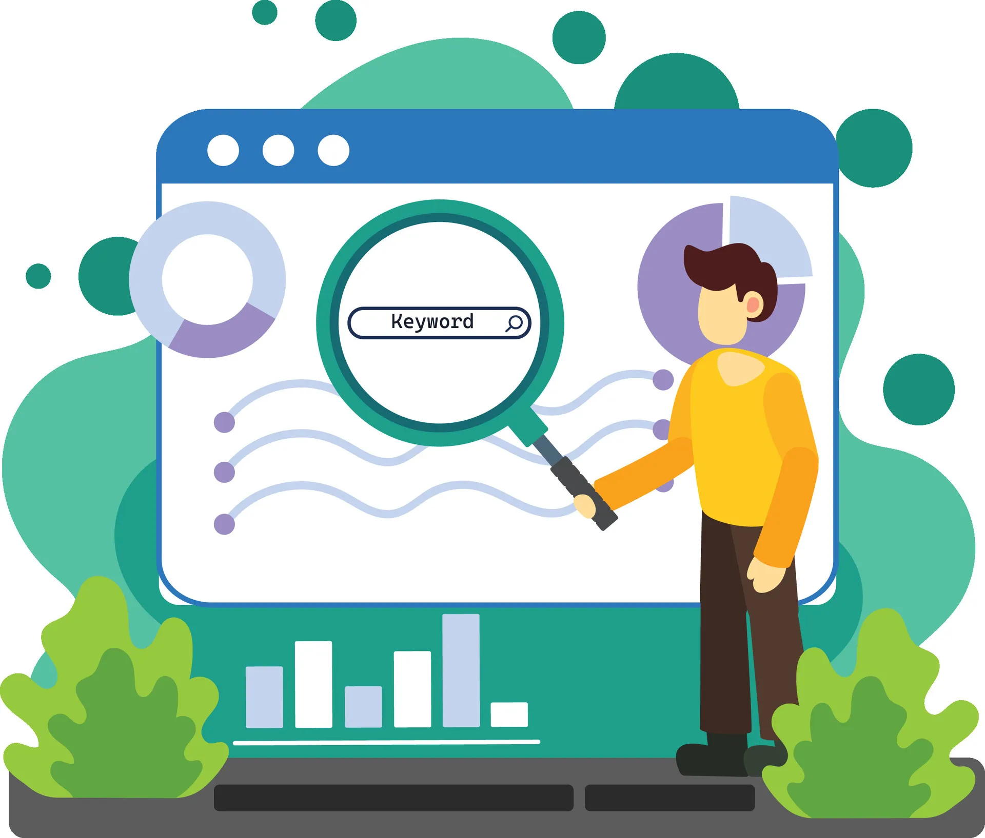 Keyword Analyse für Suchmaschinenwerbung