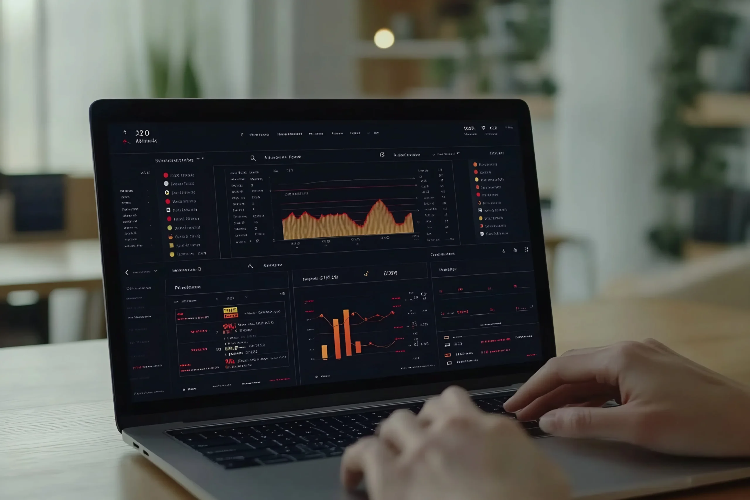 SEM-Performance mit Analytics-Dashboard überwachen