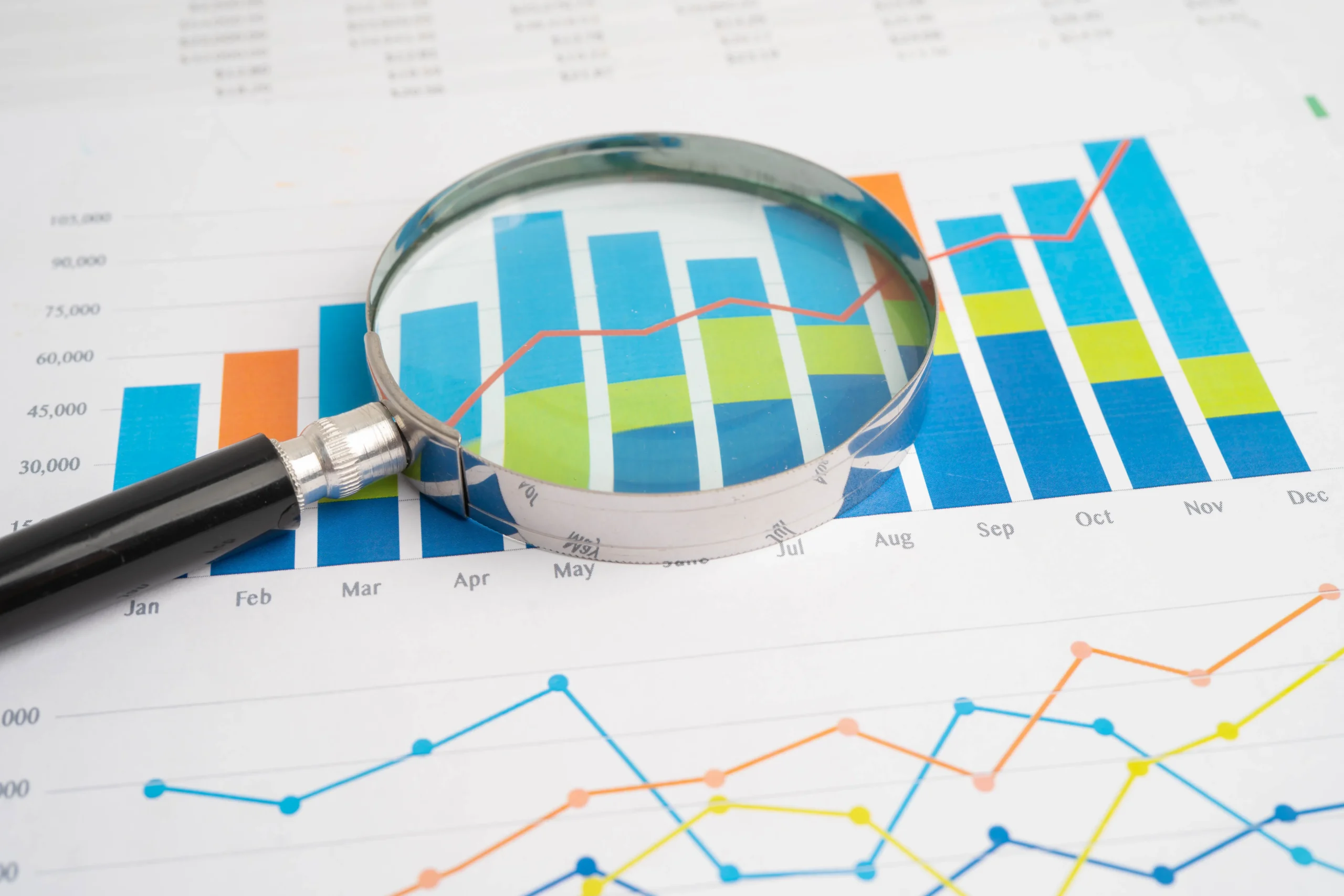 SEM-Analyse von Suchmaschinen- und Performance-Daten