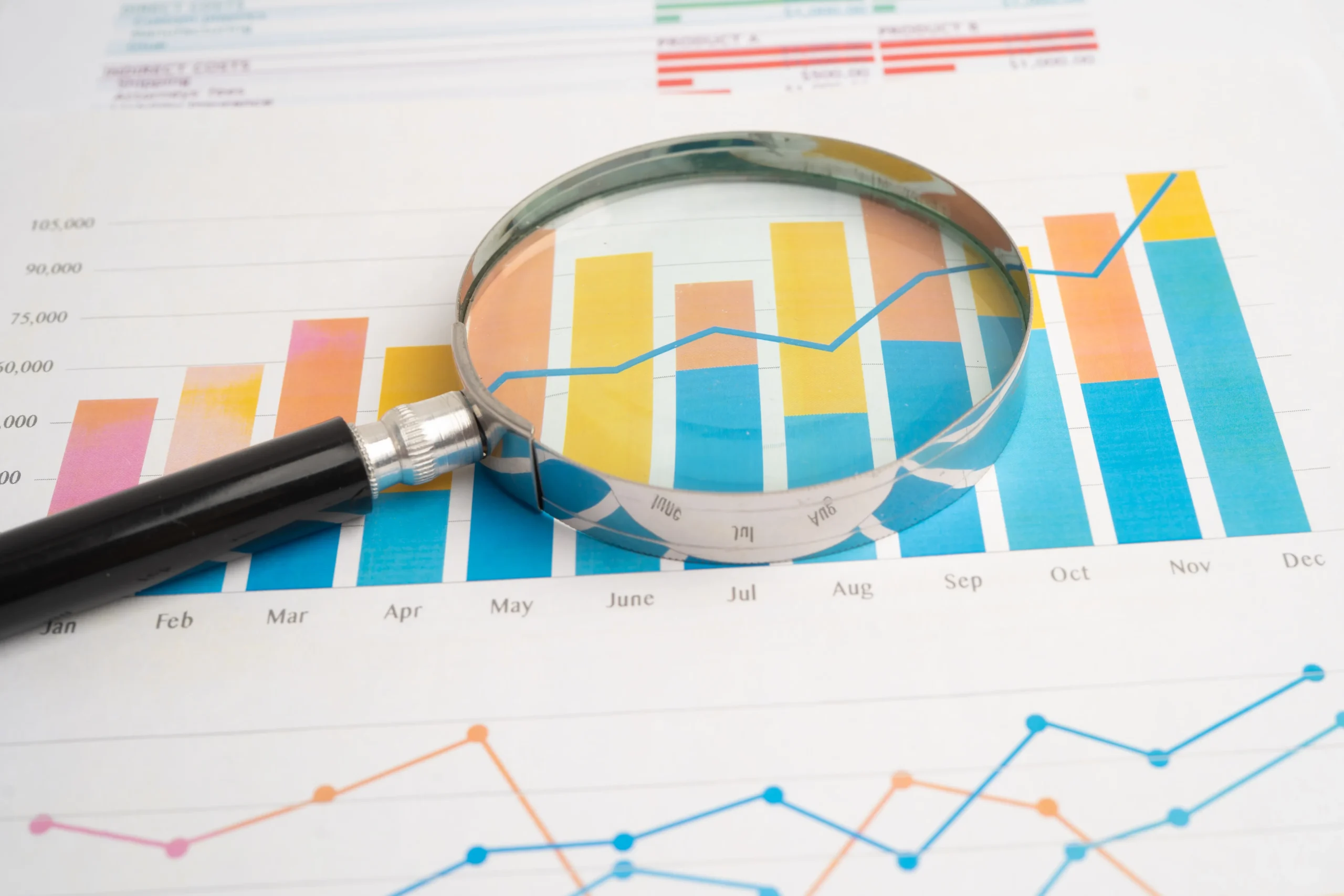 Content Analyse und Prüfung bestehender Website-Inhalte
