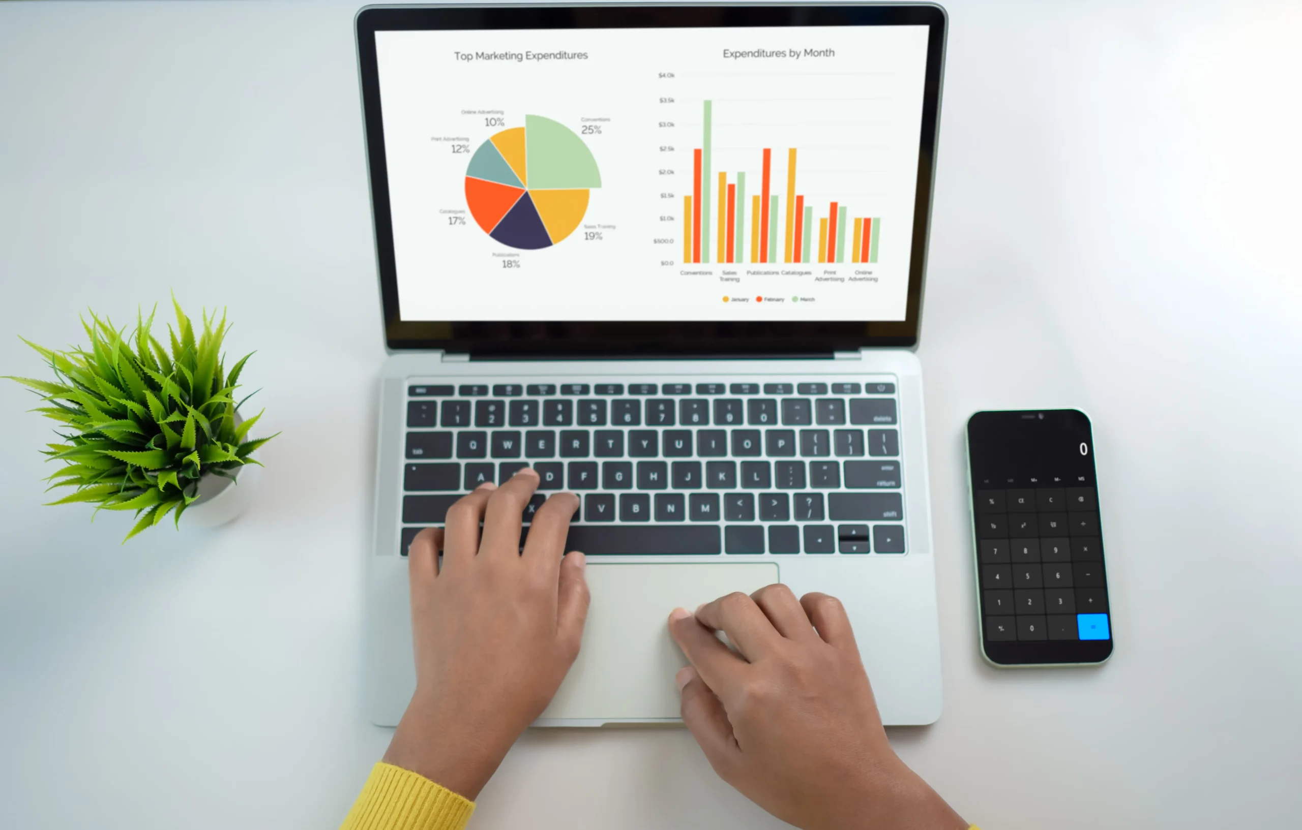 SEA Kosten und Kampagnenperformance analysieren