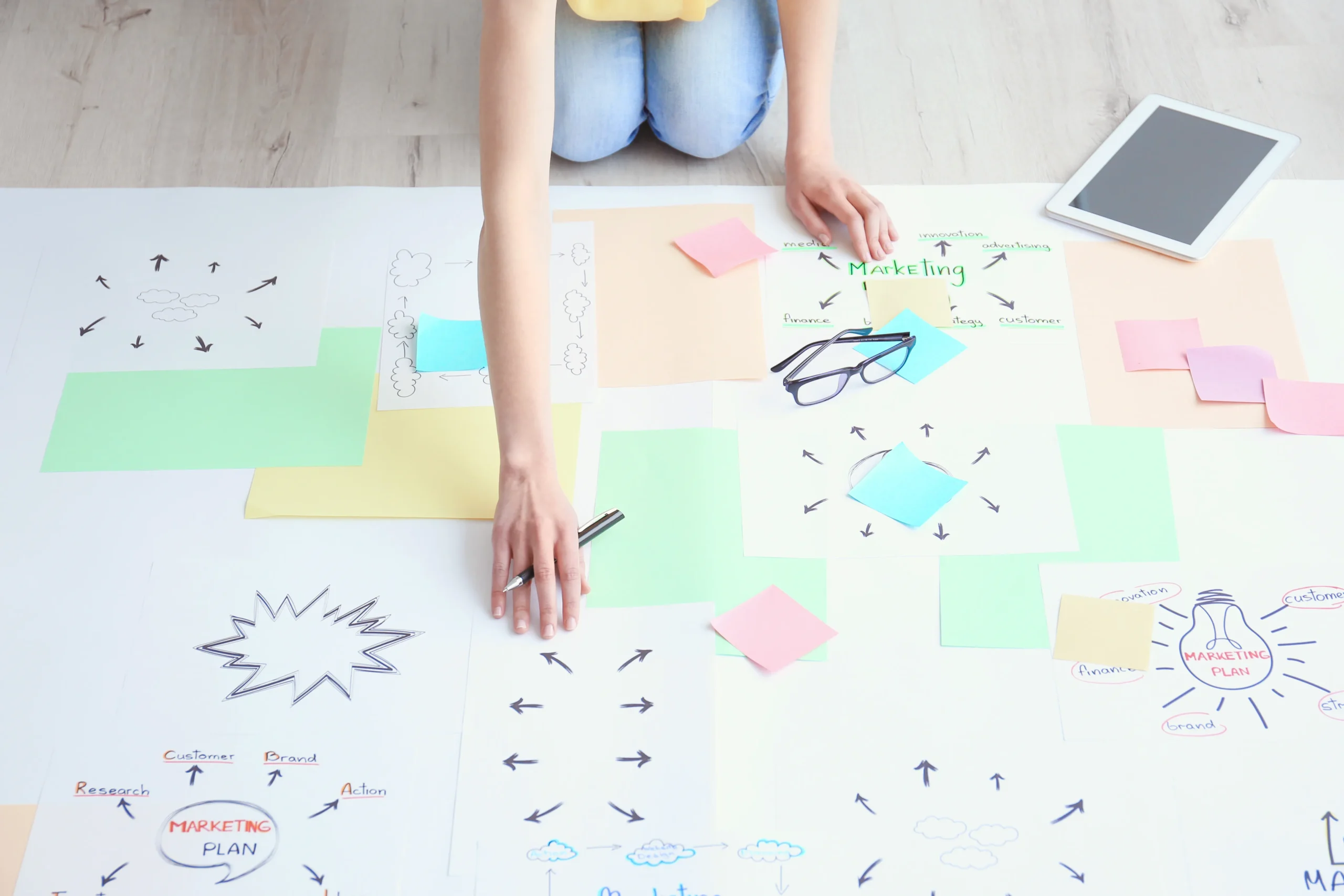 Strukturierter Content-Marketing-WorkflowStrukturierter Content-Marketing-Workflow